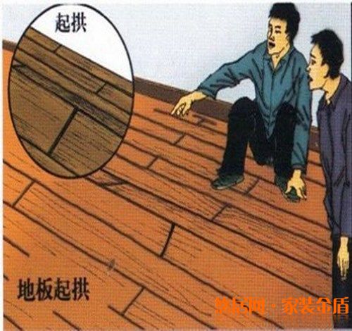 導(dǎo)致木地板起拱的原因有哪些？