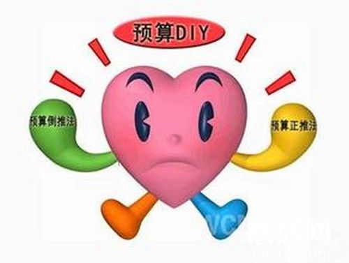 怎樣做預(yù)算才能避免裝修話冤枉錢？